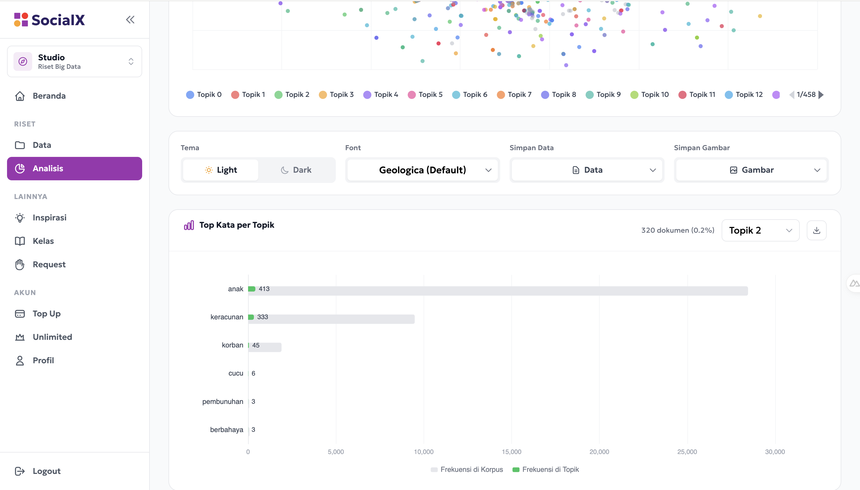 Topic Modeling (BERTopic)