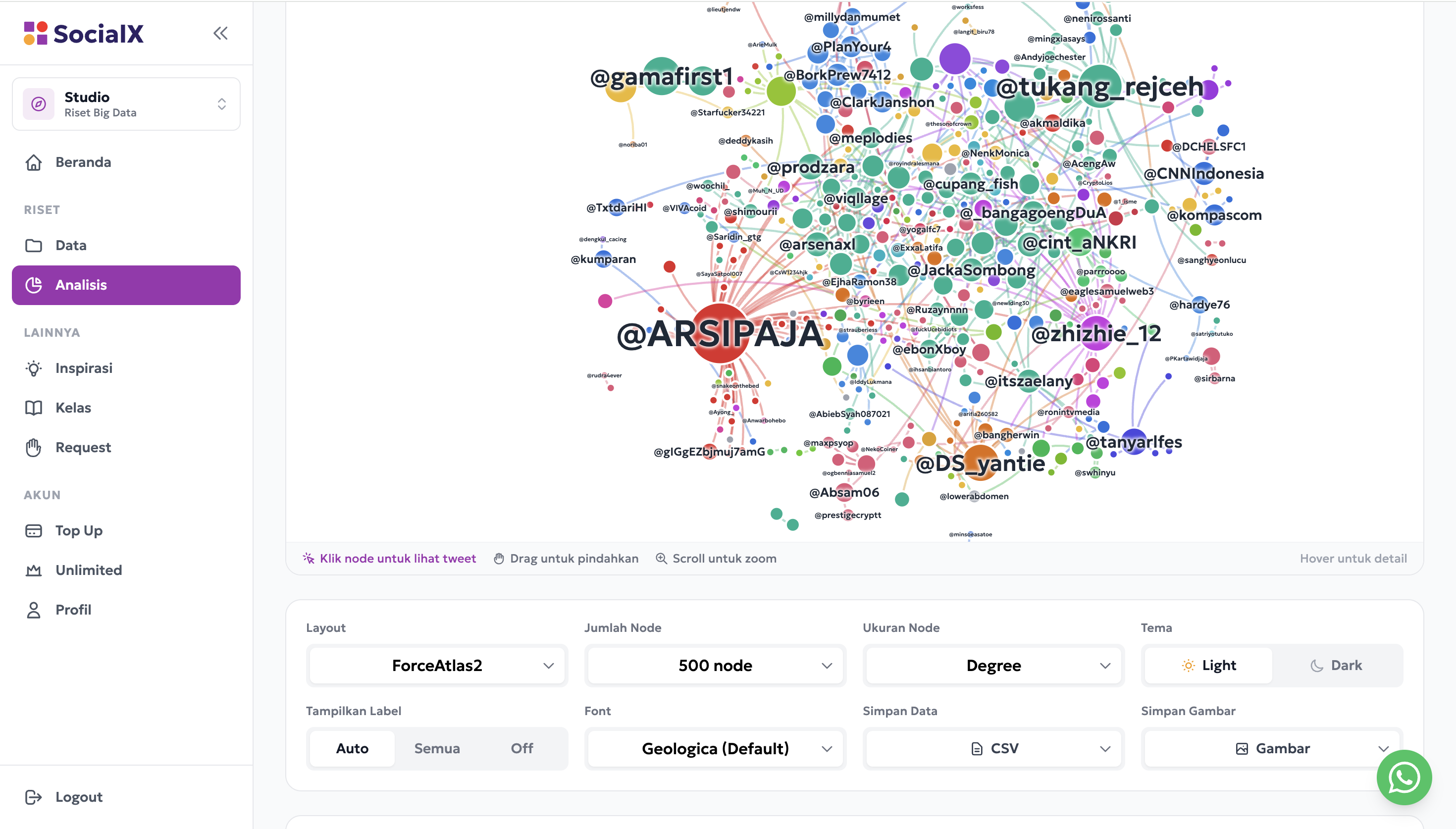 Social Network Analysis